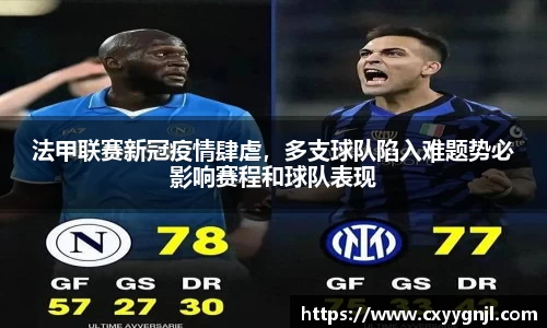 法甲联赛新冠疫情肆虐，多支球队陷入难题势必影响赛程和球队表现